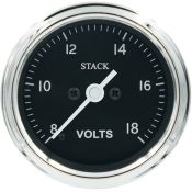 STACK Classic Professional Stepper Motor Voltmeter