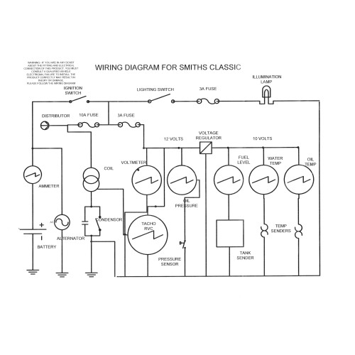 Buy Smiths Electric Oil Temperature Gauge From Competition