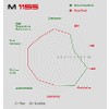 Mintex M1155 Compound Brake Pads